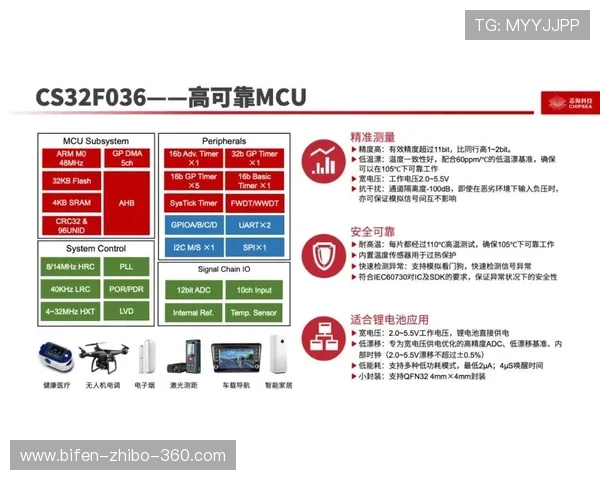 全场波胆是什么意思电子竞技投注避坑指南 全场波胆是什么意思电子竞技投注避坑指南